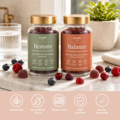 The Revella Kit box with both bottles